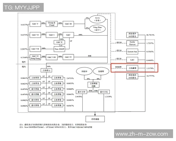 勇士夏窗未能引援成功的深层原因探讨及库明加的影响分析